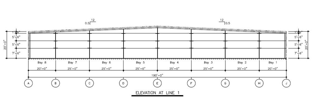 Industrial Build to Suit: 6322 E 650 S, Edinburgh, IN 46124